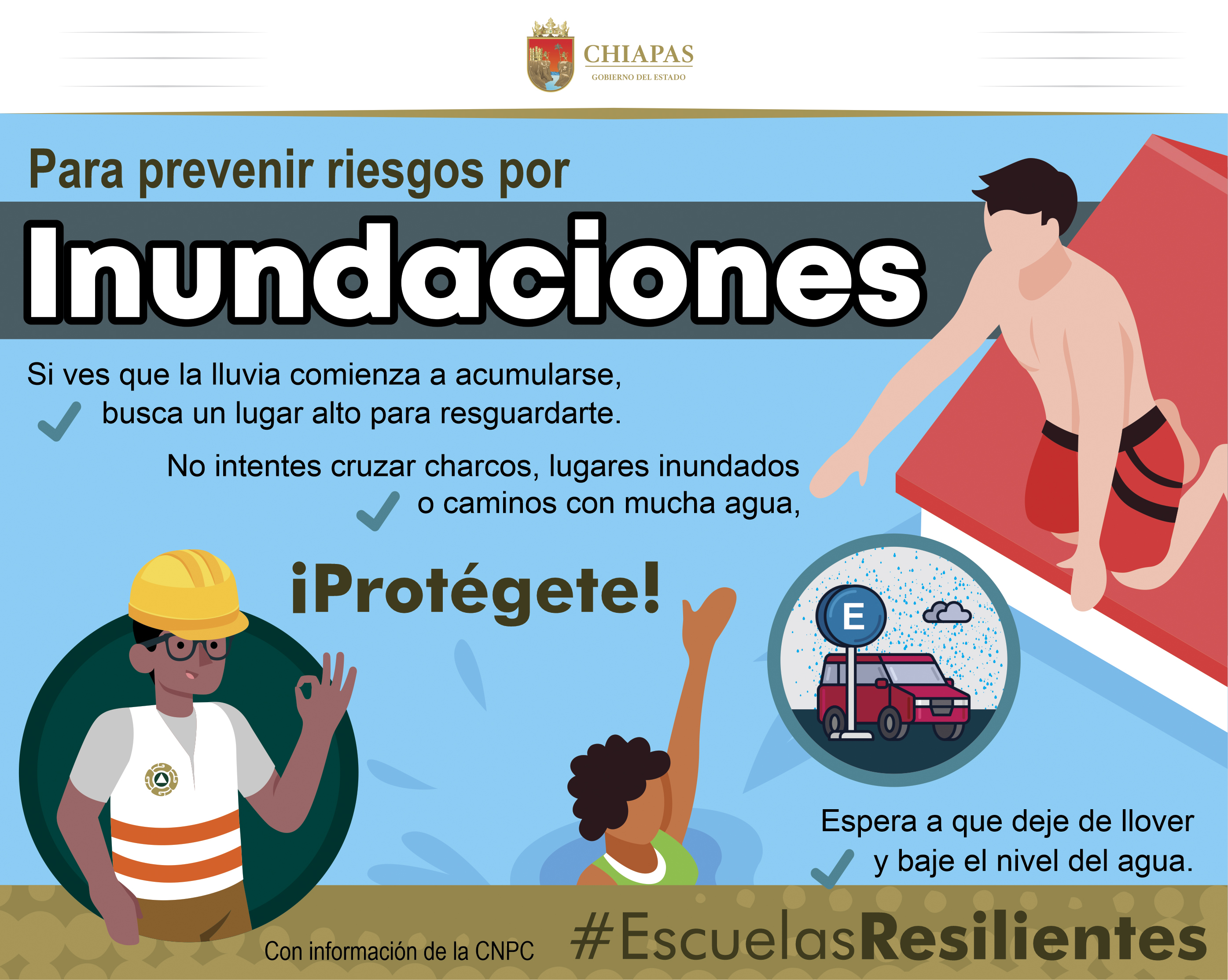 Ciclones